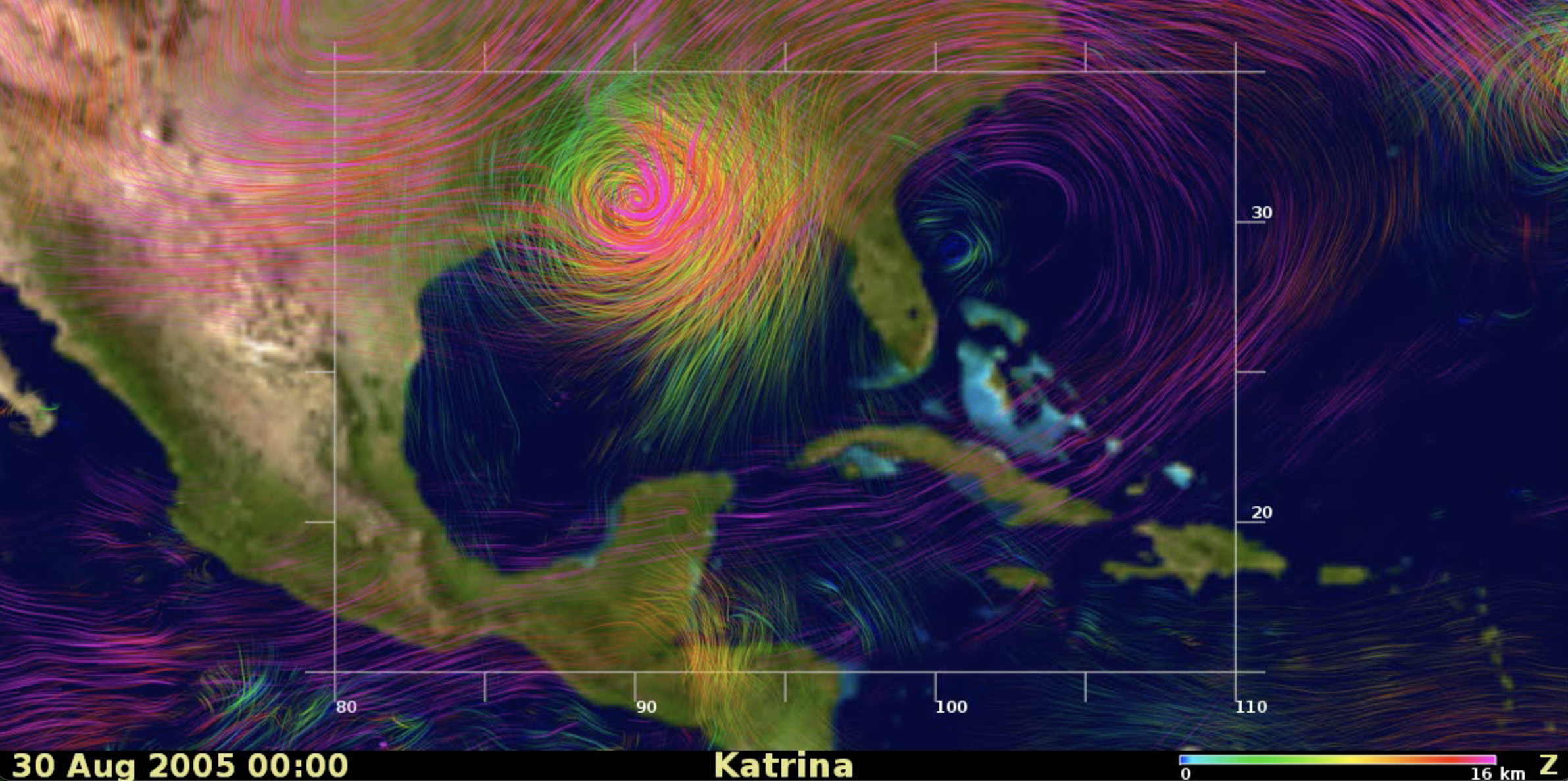 (5) Scale interaction of Katrina and upper-level jet visualization