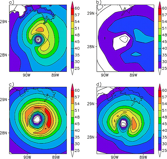Comparison of wind distribution near Hurricane Katrina's eye in observations and global mesoscale model simulations